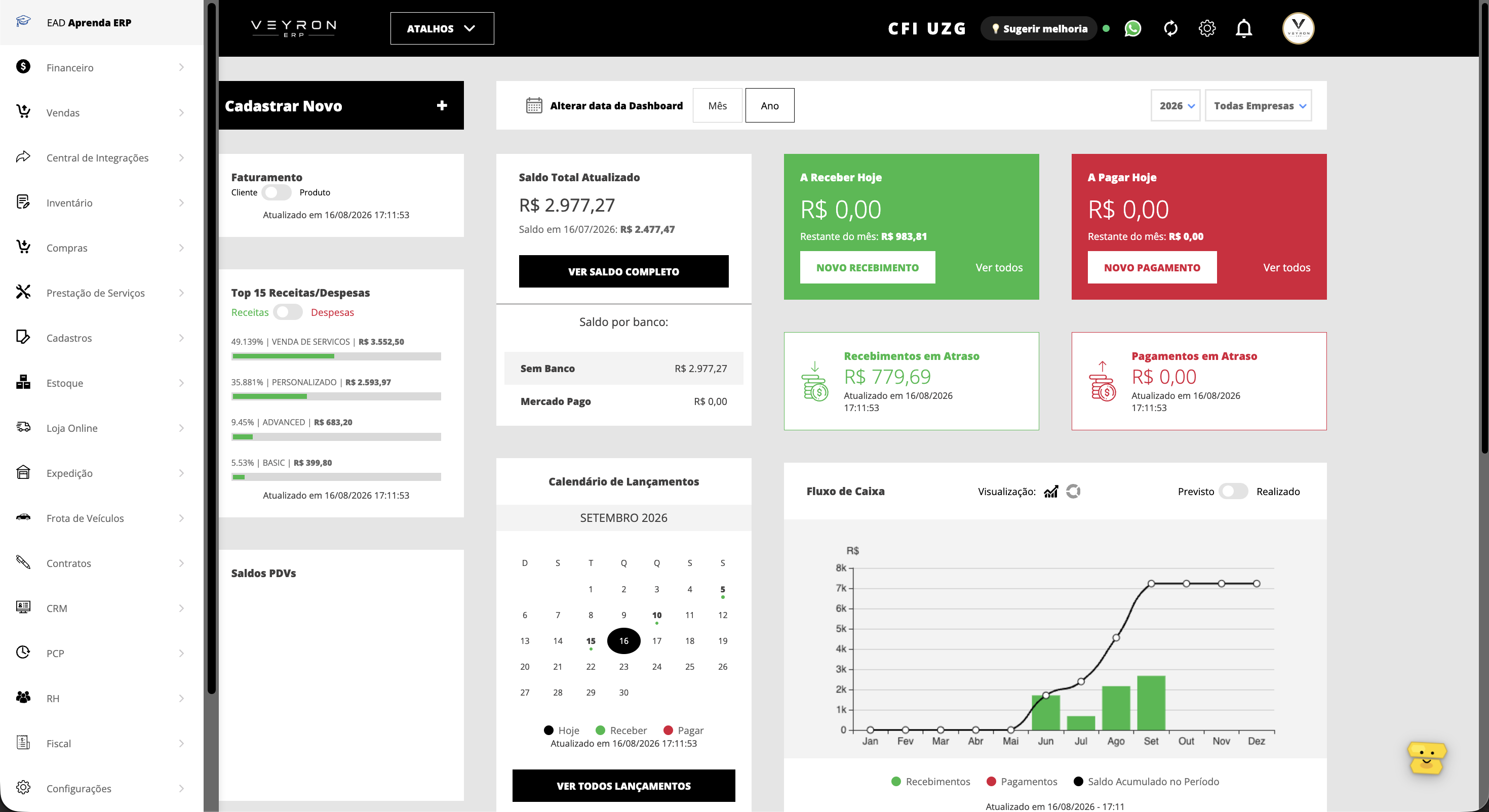 Painel do Veyron ERP no computador: menu de módulos, saldo total, contas a receber e a pagar, recebimentos em atraso, calendário de lançamentos e gráfico de fluxo de caixa do ano